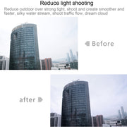 For Xiaomi Mijia Small Camera 38mm UV Protection + ND Dimmer Lens Filter(Black)