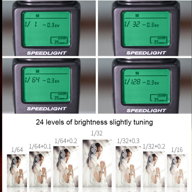 TRIOPO TR-950ii Flash Light Speedlite (Black) - free shipping - PMC Jewellery - Order now!