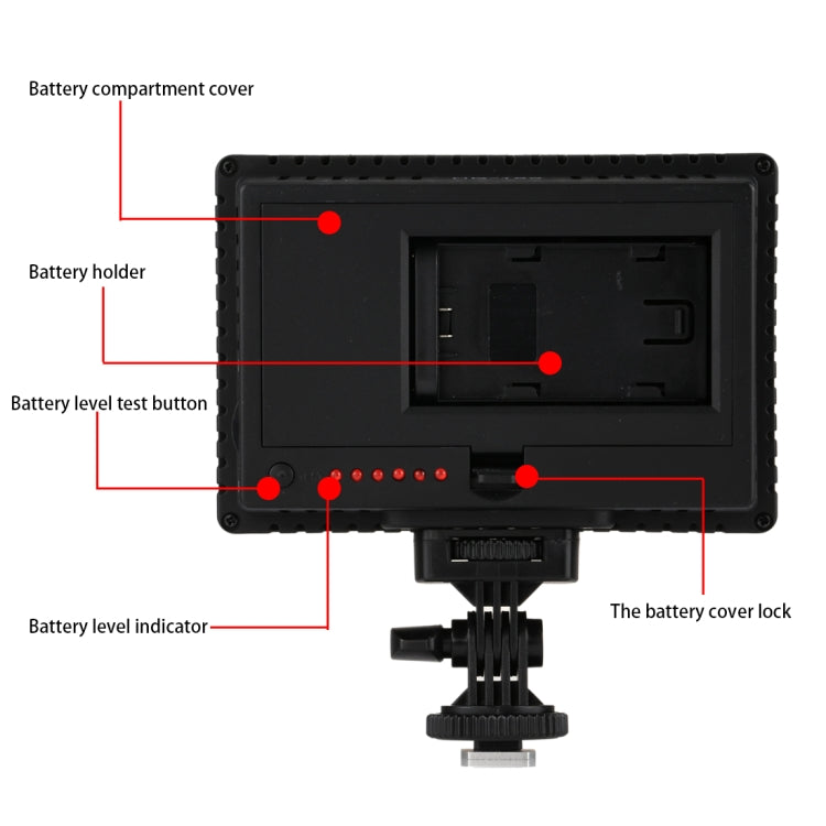 HD-160 White Light LED Video Light on-Camera Photography Lighting Fill Light for Canon, Nikon, DSLR Camera with 3 Filter Plates - free shipping - PMC Jewellery - Order now!