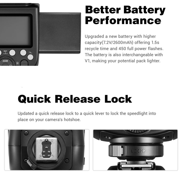 Godox V860 III-O 2.4GHz Wireless TTL II HSS Flash Speedlite for FUJIFILM (Black)