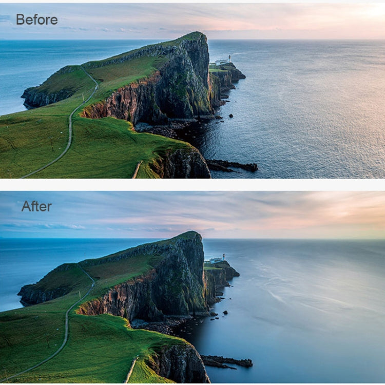 JSR ND16 Lens Filter for Panasonic LUMIX LX10 - free shipping - PMC TechLife - Order now!