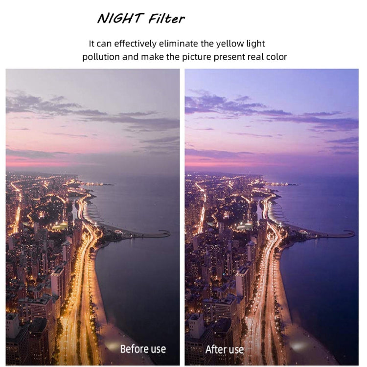 JSR NIGHT Lens Filter for Panasonic LUMIX LX10 - free shipping - PMC Jewellery - Order now!