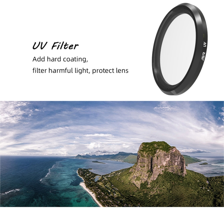JSR UV Lens Filter for Panasonic LUMIX LX10 - free shipping - PMC TechLife - Order now!