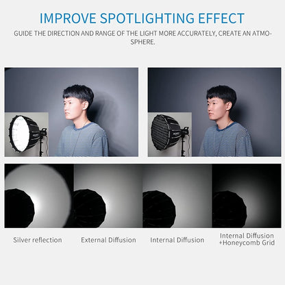 FEELWORLD FSP90 90cm Parabolic Softbox Quick Release Diffuser with Bowens Mount (Black) - free shipping - PMC Jewellery - Order now!