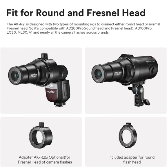 Godox AK-R28 Round Flash Head Adapter Holder for AK-R21 Projection Attachment (Black)