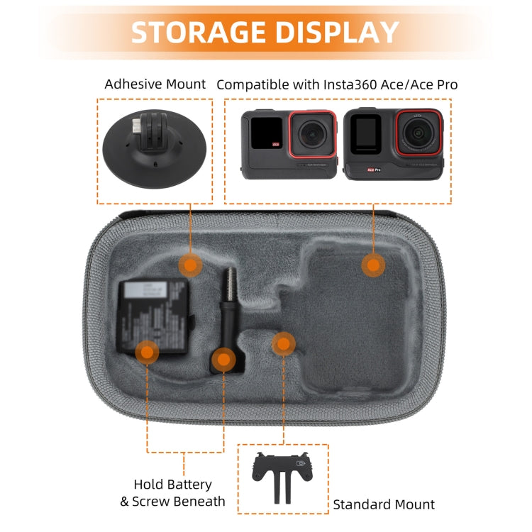 For Insta360 Ace / Ace Pro Sunnylife Portable Carrying Case Handbag Mini Travel Case Organizer Protective Bag (Black) - Case & Bags by Sunnylife | Online Shopping South Africa | PMC TechLife | Buy Now Pay Later Mobicred