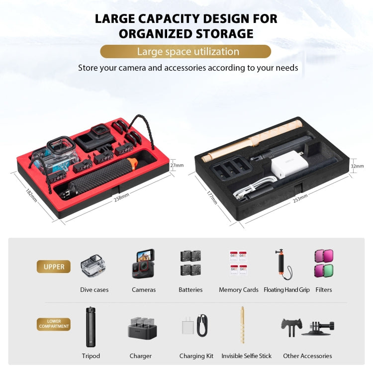 For Insta360 Ace / Ace Pro STARTRC Water-resistant Dual-layer Suitcase Storage Box (Black)