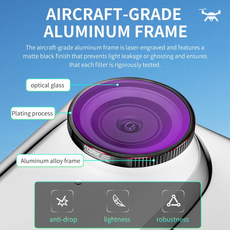 For Insta360 GO 3S STARTRC 4 in 1 ND8 ND16 ND32 ND64 Camera Lens Filter (Black Red) - free shipping - PMC Jewellery - Order now!
