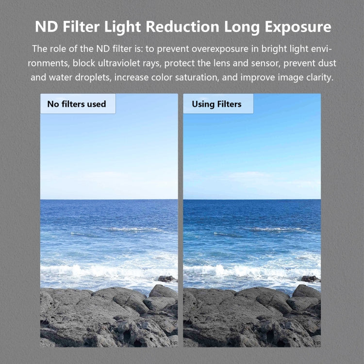 For Insta360 Ace Pro 2 STARTRC 4 in 1 ND16PL ND32PL ND64PL ND128PL Camera Lens Filter - free shipping - PMc TechLife - Order now!