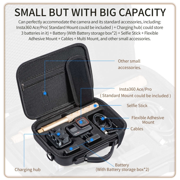 For Insta360 Ace / Ace Pro STARTRC Portable PU Storage Box Case (Black) - free shipping - PMC TechLife - Order now!