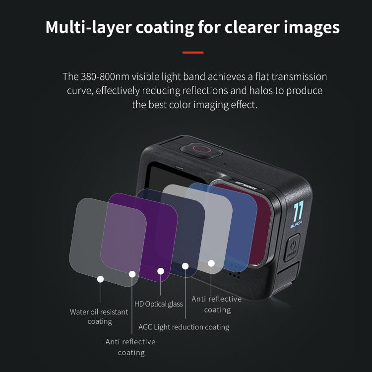 STARTRC 4 in 1 ND8 ND16 ND32 CPL Lens Filter for GoPro HERO13 Black /12 Black /11 Black /10 Black /9 Black - free shipping - PMC TechLife - Order now!