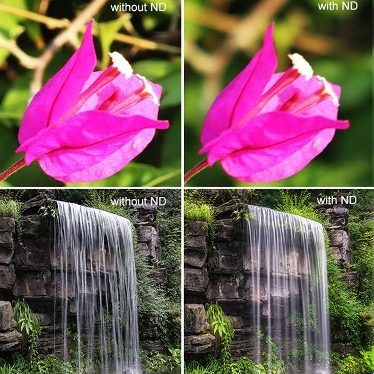 Sunnylife OA-FI171 ND8 Lens Filter for DJI OSMO ACTION - free shipping - PMC TechLife - Order now!