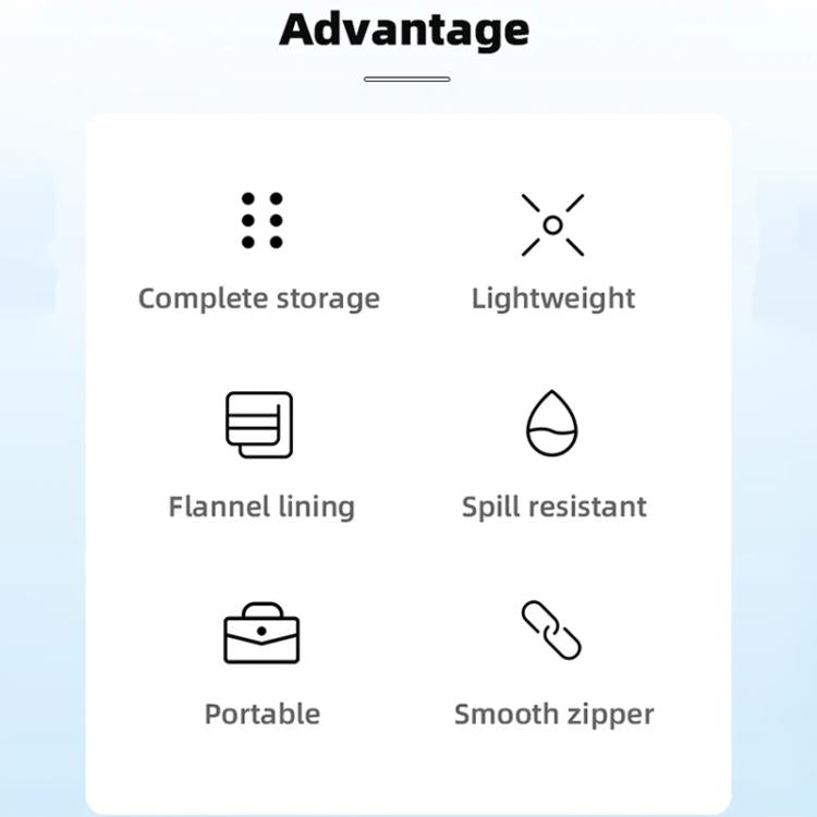 For Insta360 GO 3 / GO 3S BRDRC Portable Storage Box Case (Grey) - free shipping - PMC TechLife - Order now!