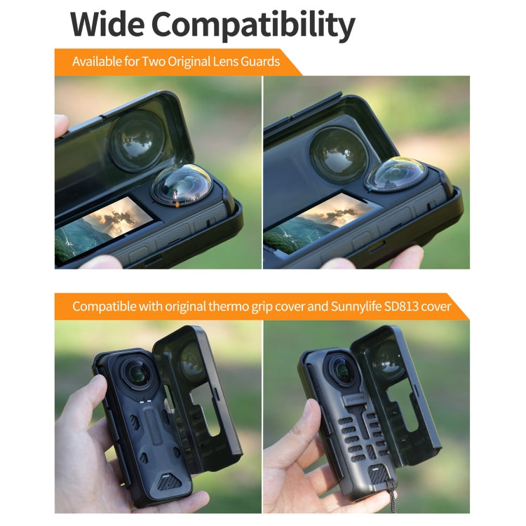 For Insta360 X4 Sunnylife Integrated Lens Screen Camera Cover Protector Screen Protective Case (Transparent Black) - free shipping - PMC Jewellery - Order now!
