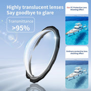 For Insta360 X5 STARTRC Slim Protective Lens Guad PC Lens Cover (Transparent)