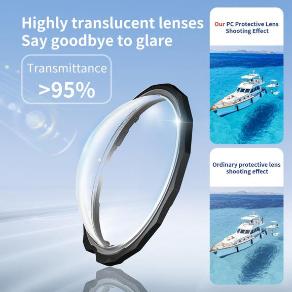 For Insta360 X5 STARTRC Slim Protective Lens Guad PC Lens Cover (Transparent)