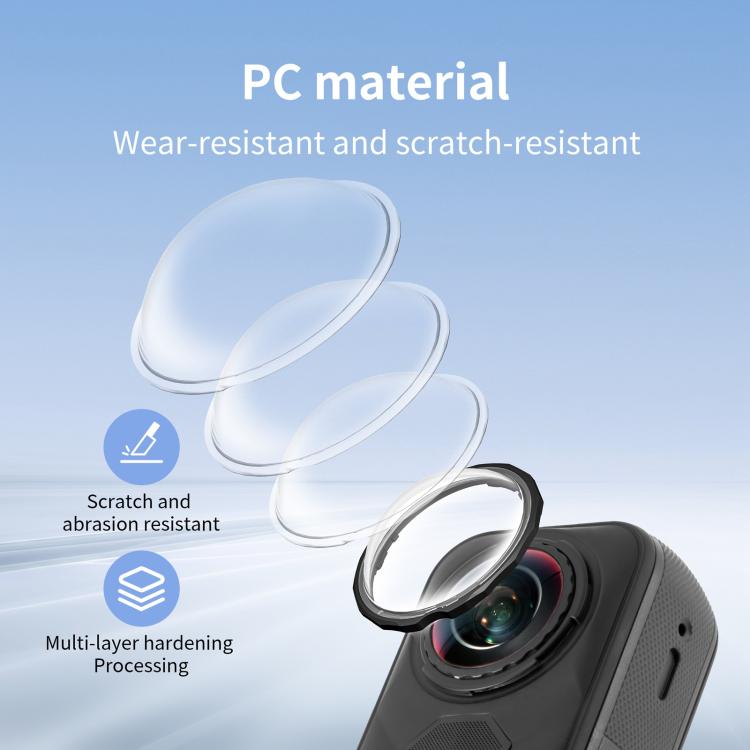 For Insta360 X5 STARTRC Slim Protective Lens Guad PC Lens Cover (Transparent)