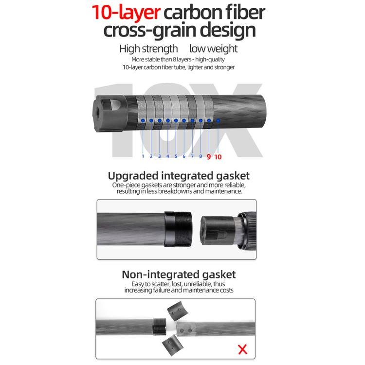 BEXIN ST402C Portable Collapsible Carbon Fiber Camera Tripod (Black) - free shipping - PMC Jewellery - Order now!