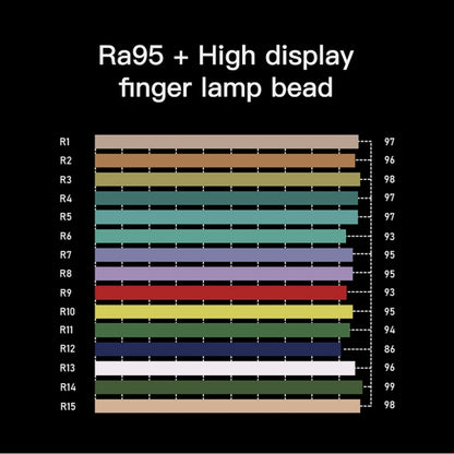 LUXCeO P6 RGB Colorful Photo LED Stick Video Light Handheld APP Control Full Color LED Fill Light (Black) - free shipping - PMC Jewellery - Order now!