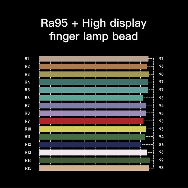 LUXCeO P6 RGB Colorful Photo LED Stick Video Light Handheld APP Control Full Color LED Fill Light (Black)