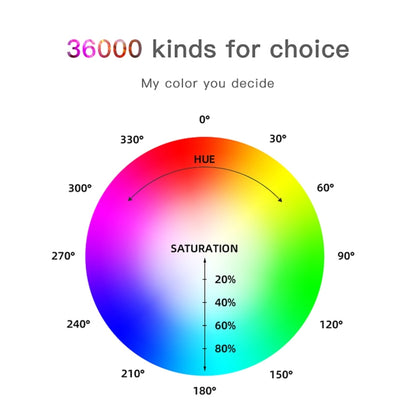 LUXCeO P03 LED Video Light 800LM Super Slim Panel Light On-camera Light Selfie Light Video Photography Studio Light - free shipping - PMC Jewellery - Order now!
