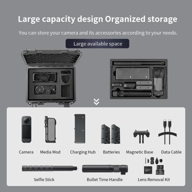 For Insta360 X5 STARTRC Waterproof Dual-layer Suitcase Storage Box (Black) - free shipping - PMC TechLife - Order now!