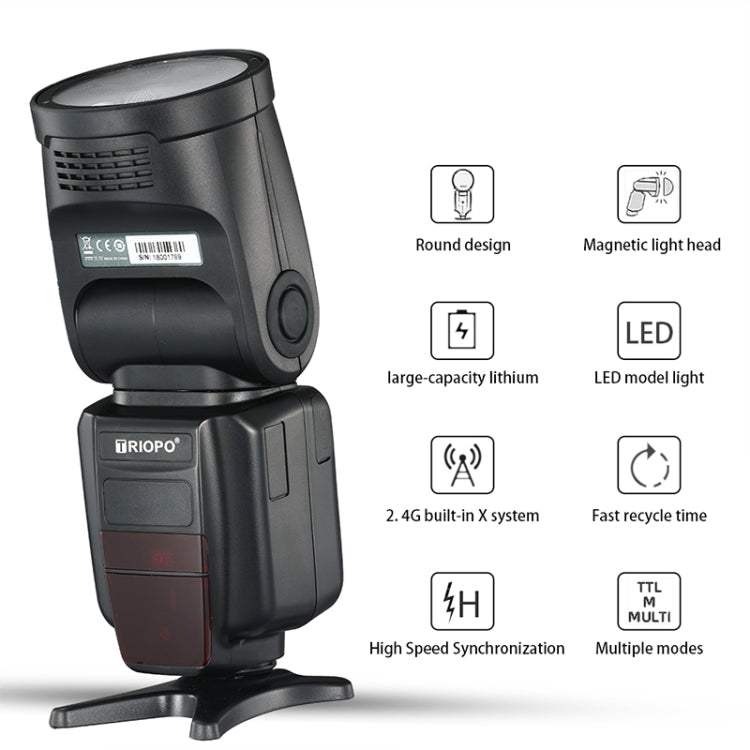 TRIOPO R1 76WS High-Speed 1/8000s TTL Flash Speedlite for Canon / Nikon DSLR Cameras - free shipping - PMC Jewellery - Order now!