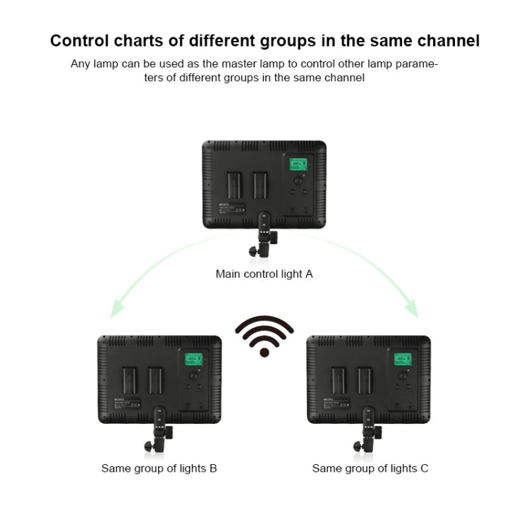 TRIOPO TTV-600 36+36W 5500-3200K 600 LEDs Flat Fill Light with Remote Control & Display - free shipping - PMC Jewellery - Order now!