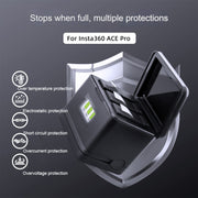 For Insta360 Ace Pro / Ace Tri-Battery Charging Box Case (Black)