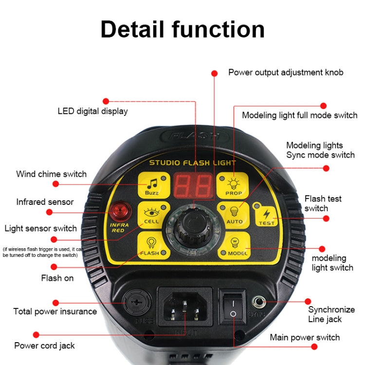 TRIOPO Oubao TTR300W Studio Flash with E27 150W Light Bulb - free shipping - PMC Jewellery - Order now!