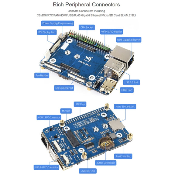 Waveshare Mini IO Board Full Ver Mini-Computer Base Box with Metal Case & Cooling Fan for Raspberry Pi CM4(EU Plug)