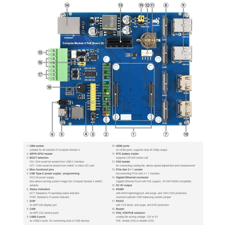 Waveshare Compute Module IO Board with PoE Feature (Type B) for Raspberry Pi all Variants of CM4 - free shipping - PMC Jewellery - Order now!