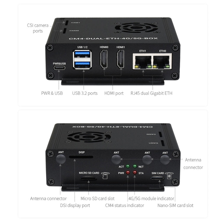 Waveshare Dual Gigabit Ethernet 5G/4G Computer Box with Cooling Fan for Raspberry Pi CM4(EU Plug)