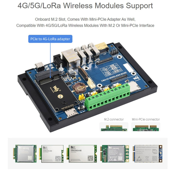 Waveshare Industrial IoT Wireless Expansion Module for Raspberry Pi CM4(US Plug)