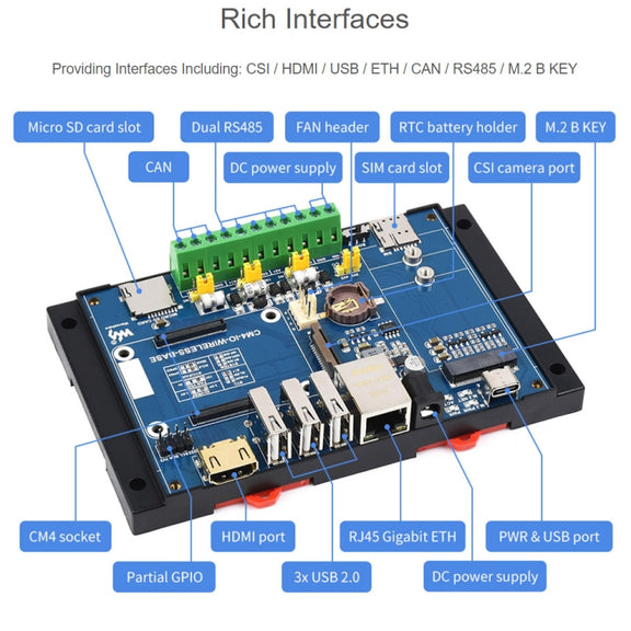 Waveshare Industrial IoT Wireless Expansion Module for Raspberry Pi CM4(US Plug)