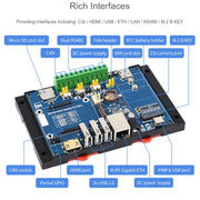 Waveshare Industrial IoT Wireless Expansion Module for Raspberry Pi CM4(EU Plug)
