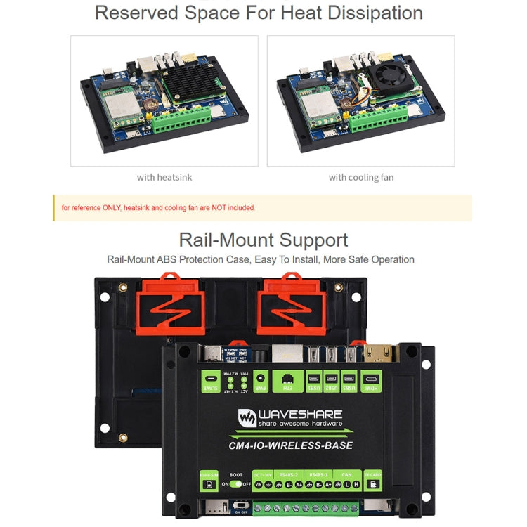 Waveshare Industrial IoT Wireless Expansion Module for Raspberry Pi CM4(US Plug)