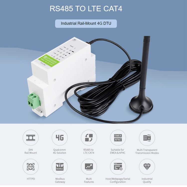 Waveshare Industrial 4G DTU Cellular Demodulator, RS485 to LTE CAT4, DIN Rail-Mount, for EMEA, Kor, Thailand, India, Southeast Asia
