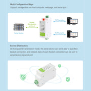 Waveshare Industrial 4G DTU Cellular Demodulator, RS485 to LTE CAT4, DIN Rail-Mount, for EMEA, Kor, Thailand, India, Southeast Asia