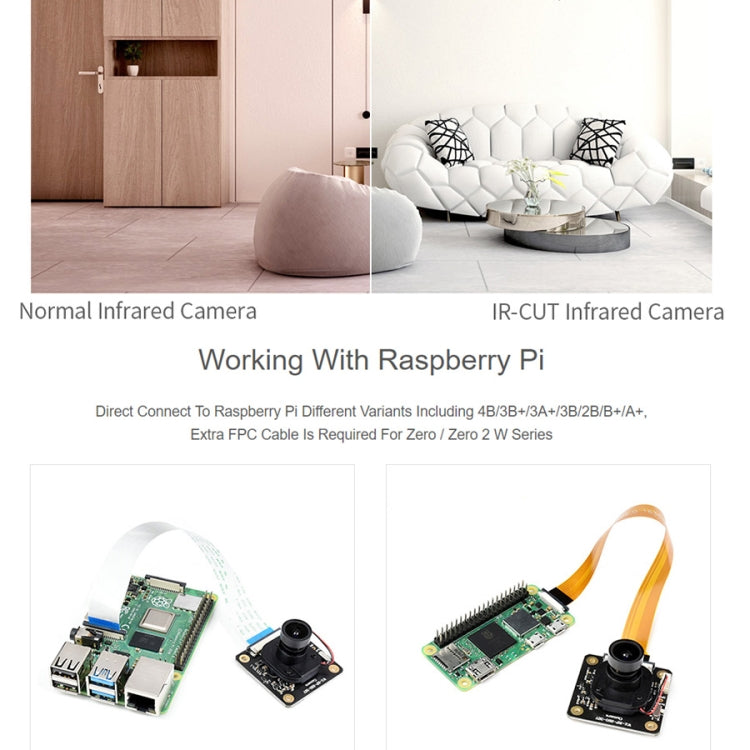 Waveshare IMX290-83 IR-CUT Camera Module, Starlight Camera Sensor, Fixed-Focus, 2MP - free shipping - PMC Jewellery - Order now!