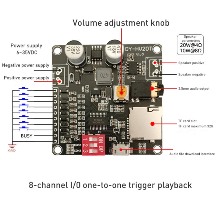 DY-HV20T 12V/24V 10W/20W Voice Playback Module MP3 Music Player UART I/O Trigger Amplifier Board Module - Breadboard / Amplifier Board by PMC TechLife | Online Shopping South Africa | PMC TechLife