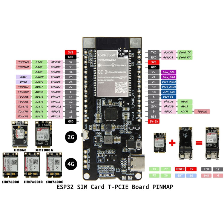 TTGO T-PCIE ESP32-WROVER-B AXP192 Chip WiFi Bluetooth Nano Card SIM Series Module Hardware Composable Development Board, PCIE-SIM7070G Module