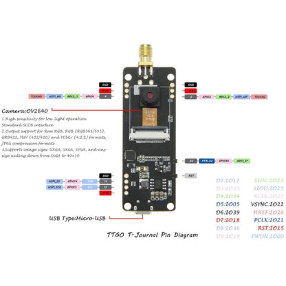 TTGO Fish-eye Lens Camera Module OV2640 SMA WiFi 0.91 OLED Development Board with 3dbi Antenna - free shipping - PMC Jewellery - Order now!