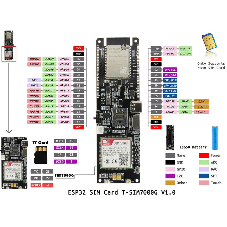 TTGO T-SIM7000G ESP32 WiFi Bluetooth 18560 Battery Holder Solar Charge Module Development Board - free shipping - PMC Jewellery - Order now!