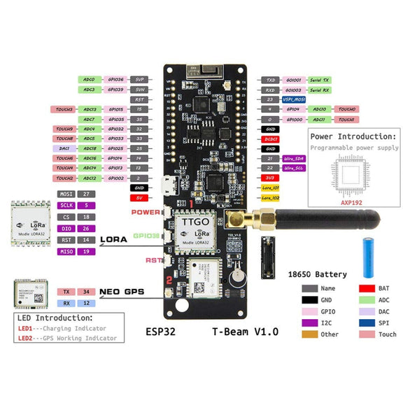 TTGO T-Beamv1.0 ESP32 Chipset Bluetooth WiFi Module 915MHz LoRa NEO-6M GPS Module with SMA Antenna, Original Version