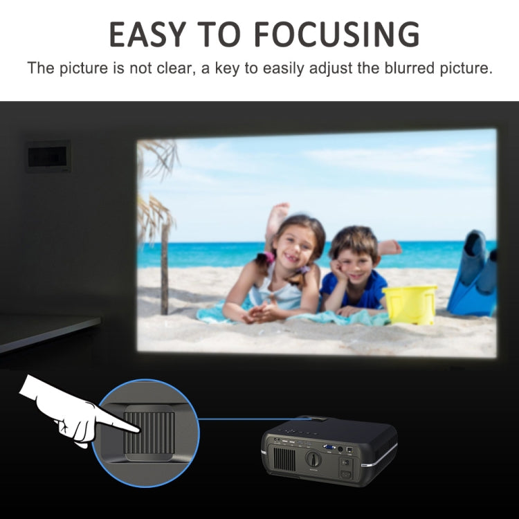 DH-A10 5.8 inch LCD Screen 4200 Lumens 1280 x 800P HD Smart Projector with Remote Control,Android 6.0 OS, Support WiFi, Bluetooth,HDMIx2, USBx2, VGA, AV IN/RCA, RJ45, LAN(White)