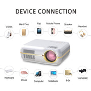 DH-A10 5.8 inch LCD Screen 4200 Lumens 1280 x 800P HD Smart Projector with Remote Control,Android 6.0 OS, Support WiFi, Bluetooth,HDMIx2, USBx2, VGA, AV IN/RCA, RJ45, LAN(White)