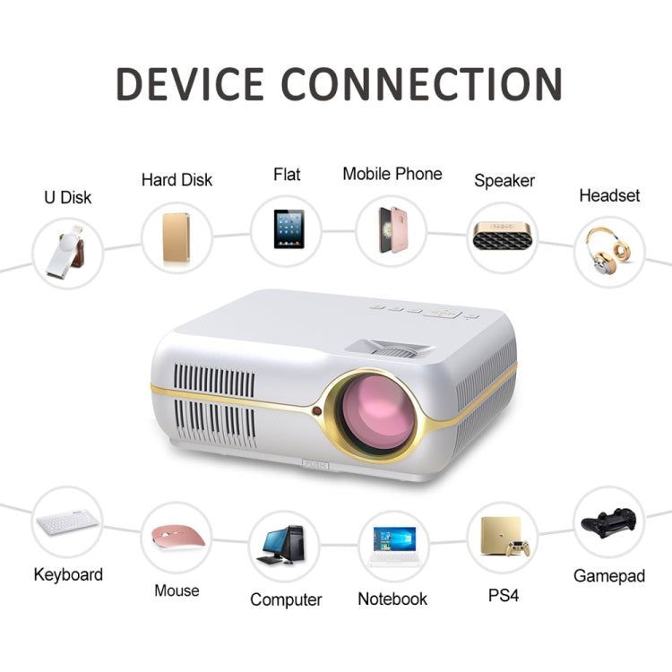 DH-A10 5.8 inch LCD Screen 4200 Lumens 1280 x 800P HD Smart Projector with Remote Control,Android 6.0 OS, Support WiFi, Bluetooth,HDMIx2, USBx2, VGA, AV IN/RCA, RJ45, LAN(White)