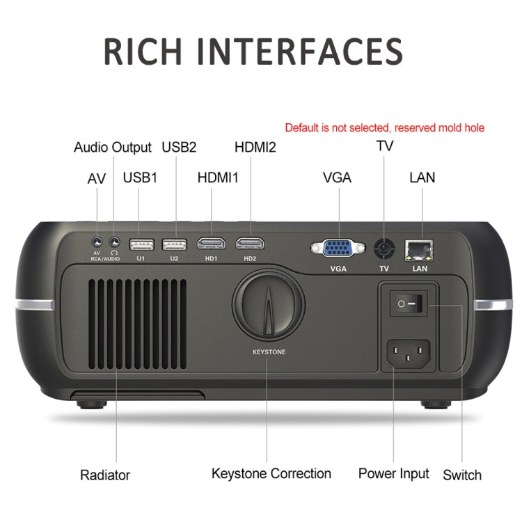 DH-A10 5.8 inch LCD Screen 4200 Lumens 1280 x 800P HD Smart Projector with Remote Control,Android 6.0 OS, Support WiFi, Bluetooth,HDMIx2, USBx2, VGA, AV IN/RCA, RJ45, LAN(White)