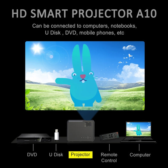 DH-A10 5.8 inch LCD Screen 4200 Lumens 1280 x 800P HD Smart Projector with Remote Control,Android 6.0 OS, Support WiFi, Bluetooth,HDMIx2, USBx2, VGA, AV IN/RCA, RJ45, LAN(White)